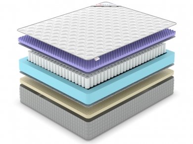 Матрас Denwir Extra Five Soft TFK - 2 (изображение 2) Матрас Denwir Extra Five Soft TFK - 2 (фотография, изображение 2)