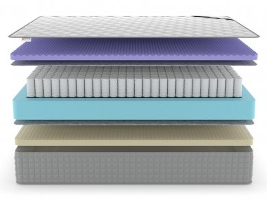 Матрас Denwir Extra Five Soft TFK - 3 (изображение 3) Матрас Denwir Extra Five Soft TFK - 3 (фотография, изображение 3)