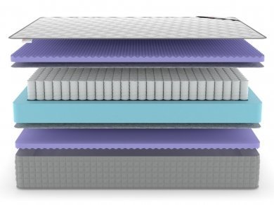 Матрас Denwir Extra Five TFK - 3 (изображение 3) Матрас Denwir Extra Five TFK - 3 (фотография, изображение 3)