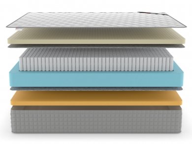 Матрас Denwir Extra Memo Soft S1000 - 3 (изображение 3) Матрас Denwir Extra Memo Soft S1000 - 3 (фотография, изображение 3)