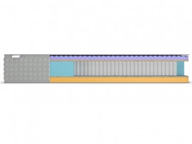 Матрас Denwir Extra Middle Five Memo S1000 - 4 (изображение 4) Матрас Denwir Extra Middle Five Memo S1000 - 4 (фотография, изображение 4)