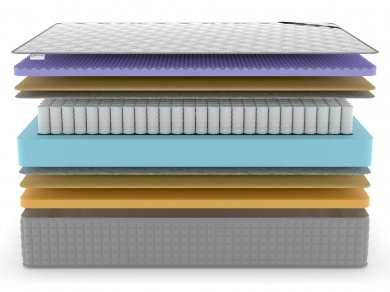 Матрас Denwir Extra Middle Five Memo TFK - 3 (изображение 3) Матрас Denwir Extra Middle Five Memo TFK - 3 (фотография, изображение 3)