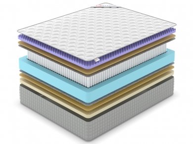 Матрас Denwir Extra Middle Five Soft S1000 - 2 (изображение 2) Матрас Denwir Extra Middle Five Soft S1000 - 2 (фотография, изображение 2)