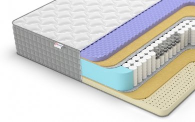 Матрас Denwir Extra Middle Five Soft TFK - 1 (изображение 1) Матрас Denwir Extra Middle Five Soft TFK - 1 (фотография, изображение 1)