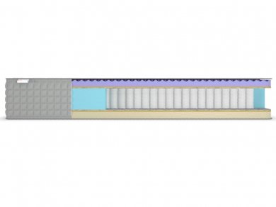 Матрас Denwir Extra Middle Five Soft TFK - 4 (изображение 4) Матрас Denwir Extra Middle Five Soft TFK - 4 (фотография, изображение 4)