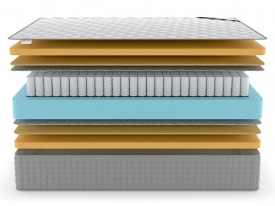 Матрас Denwir Extra Middle Memo TFK - 3 (изображение 3) Матрас Denwir Extra Middle Memo TFK - 3 (фотография, изображение 3)