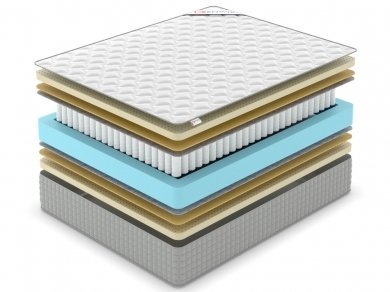 Матрас Denwir Extra Middle Soft TFK - 2 (изображение 2) Матрас Denwir Extra Middle Soft TFK - 2 (фотография, изображение 2)