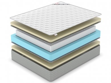 Матрас Denwir Extra Soft S1000 - 2 (изображение 2) Матрас Denwir Extra Soft S1000 - 2 (фотография, изображение 2)