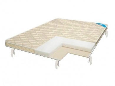 Матрас Comfort Line Eco Dream 5 с липучками Матрас Comfort Line Eco Dream 5 с липучками (фотография)