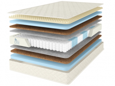 Матрас Comfort Line Eco Hard S1000+ - 1 (изображение 1) Матрас Comfort Line Eco Hard S1000+ - 1 (фотография, изображение 1)