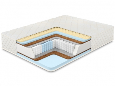 Матрас Comfort Line Eco Hard S1000+ Матрас Comfort Line Eco Hard S1000+ (фотография)