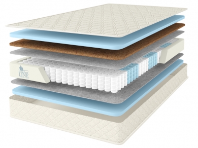 Матрас Comfort Line Eco-Hard1 S1000 - 1 (изображение 1) Матрас Comfort Line Eco-Hard1 S1000 - 1 (фотография, изображение 1)