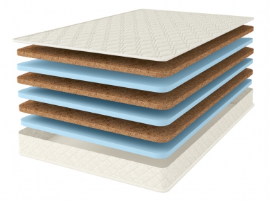 Матрас Eco Mix Puff - 1 (изображение 1) Матрас Eco Mix Puff - 1 (фотография, изображение 1)