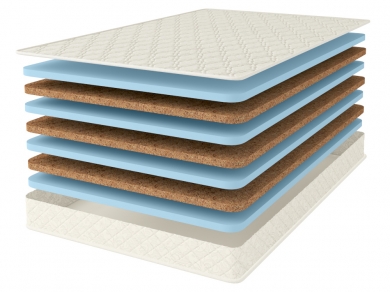 Матрас Comfort Line Eco Mix Puff Maxi - 1 (изображение 1) Матрас Comfort Line Eco Mix Puff Maxi - 1 (фотография, изображение 1)