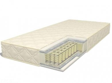 Матрас Dreamline Eco Strong Bonnel Матрас Dreamline Eco Strong Bonnel (фотография)