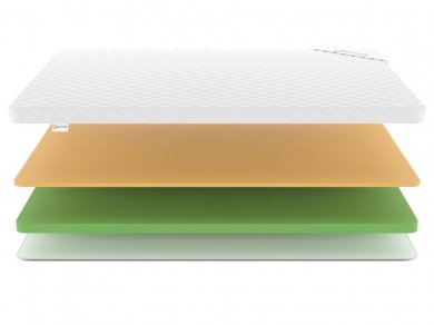 Наматрасник Denwir Eco Foam Memo 7 - 3 (изображение 3) Наматрасник Denwir Eco Foam Memo 7 - 3 (фотография, изображение 3)