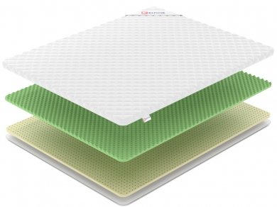 Наматрасник Denwir Eco Foam Relax Soft 5 - 2 (изображение 2) Наматрасник Denwir Eco Foam Relax Soft 5 - 2 (фотография, изображение 2)