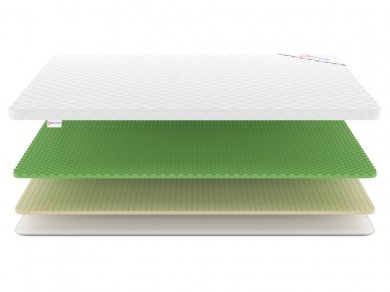 Наматрасник Denwir Eco Foam Relax Soft 5 - 3 (изображение 3) Наматрасник Denwir Eco Foam Relax Soft 5 - 3 (фотография, изображение 3)