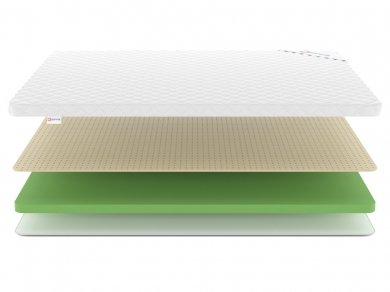 Наматрасник Denwir Eco Foam Soft 6 - 2 (изображение 2) Наматрасник Denwir Eco Foam Soft 6 - 2 (фотография, изображение 2)