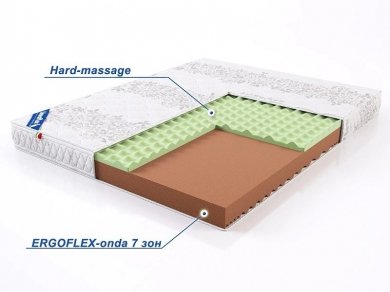 Матрас LineaFlex Ergomassage - 2 (изображение 2) Матрас LineaFlex Ergomassage - 2 (фотография, изображение 2)