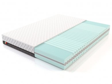Матрас LineaFlex Ergozone Матрас LineaFlex Ergozone (фотография)