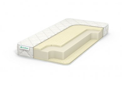 Матрас Everest Рестролл латекс Матрас Everest Рестролл латекс (фотография)