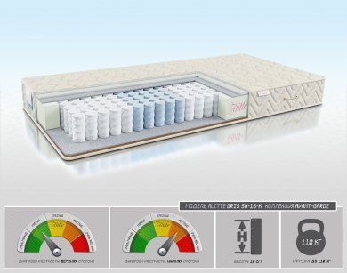 Матрас Gris SH-16-K - 1 (изображение 1) Матрас Gris SH-16-K - 1 (фотография, изображение 1)