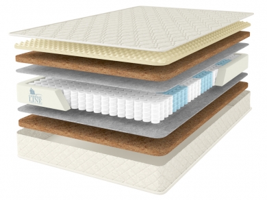 Матрас Comfort Line Hard Classiс S1000 - 1 (изображение 1) Матрас Comfort Line Hard Classiс S1000 - 1 (фотография, изображение 1)