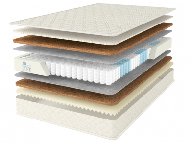 Матрас Comfort Line Hard-HardStyle Light S1000 - 1 (изображение 1) Матрас Comfort Line Hard-HardStyle Light S1000 - 1 (фотография, изображение 1)