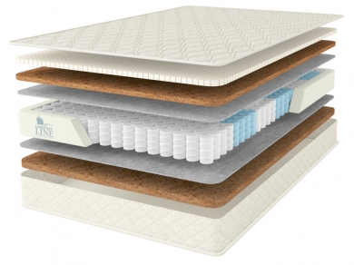 Матрас Comfort Line Hard-HardStyle TFK - 1 (изображение 1) Матрас Comfort Line Hard-HardStyle TFK - 1 (фотография, изображение 1)