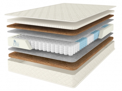 Матрас Comfort Line Hard-Medium TFK - 1 (изображение 1) Матрас Comfort Line Hard-Medium TFK - 1 (фотография, изображение 1)