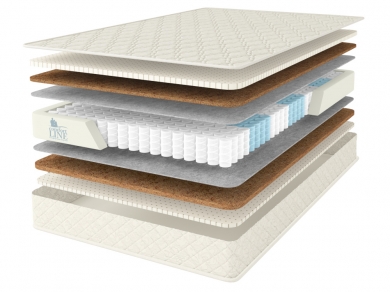 Матрас Comfort Line HardStyle-Medium Light S1000 - 1 (изображение 1) Матрас Comfort Line HardStyle-Medium Light S1000 - 1 (фотография, изображение 1)