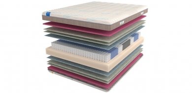 Матрас Mr.Mattress Health Honnemed - 1 (изображение 1) Матрас Mr.Mattress Health Honnemed - 1 (фотография, изображение 1)