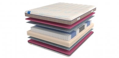 Матрас Mr.Mattress Health L - 1 (изображение 1) Матрас Mr.Mattress Health L - 1 (фотография, изображение 1)