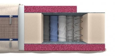 Матрас Mr.Mattress Health L - 2 (изображение 2) Матрас Mr.Mattress Health L - 2 (фотография, изображение 2)