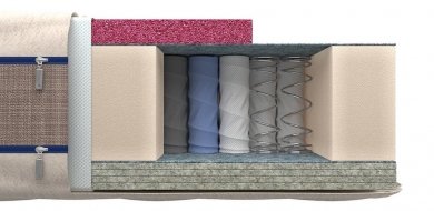 Матрас Mr.Mattress Health XL - 2 (изображение 2) Матрас Mr.Mattress Health XL - 2 (фотография, изображение 2)