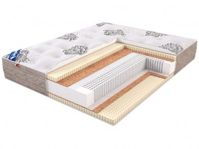 Матрас LineaFlex Infiniti 33 Матрас LineaFlex Infiniti 33 (фотография)