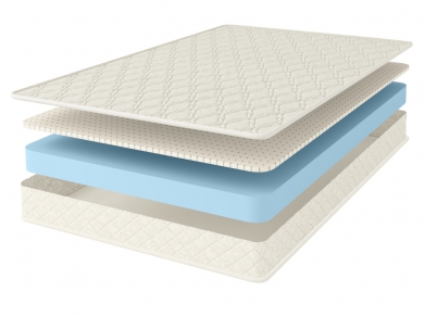  Comfort Line Latex Roll Classic Slim - 1 (,  1)