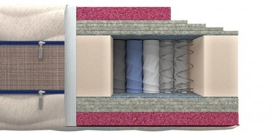 Матрас Mr.Mattress Leben - 2 (изображение 2) Матрас Mr.Mattress Leben - 2 (фотография, изображение 2)