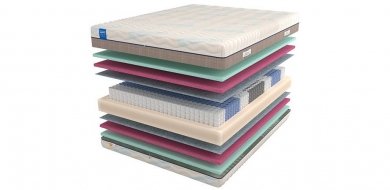 Матрас Mr.Mattress Leben L - 1 (изображение 1) Матрас Mr.Mattress Leben L - 1 (фотография, изображение 1)