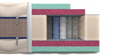 Матрас Mr.Mattress Leben L - 2 (изображение 2) Матрас Mr.Mattress Leben L - 2 (фотография, изображение 2)