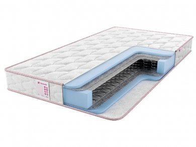 Матрас Sontelle Libre Base comfort Матрас Sontelle Libre Base comfort (фотография)