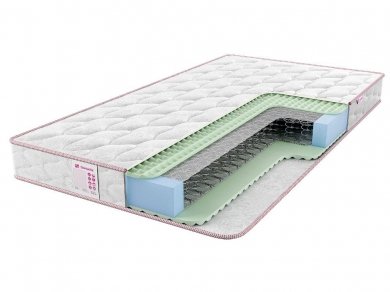  Sontelle Libre Base mond R ()