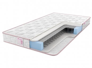  Sontelle Libre Base grade ()