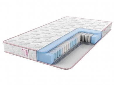 Матрас Sontelle Libre Castom king Матрас Sontelle Libre Castom king (фотография)