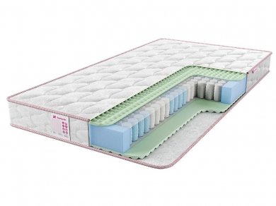  Sontelle Libre Castom mond R ()