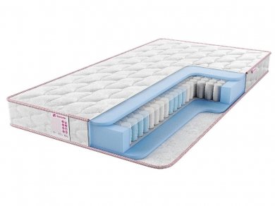  Sontelle Libre Castom mond ()