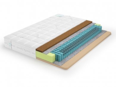 Матрас Lonax Memory Cocos TFK Матрас Lonax Memory Cocos TFK (фотография)