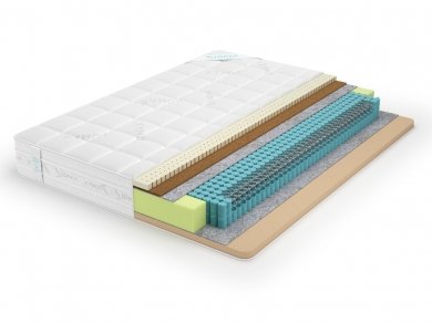 Матрас Lonax Memory Medium Mix S1000 Матрас Lonax Memory Medium Mix S1000 (фотография)