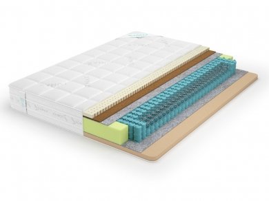 Матрас Lonax Memory Medium Mix TFK Матрас Lonax Memory Medium Mix TFK (фотография)